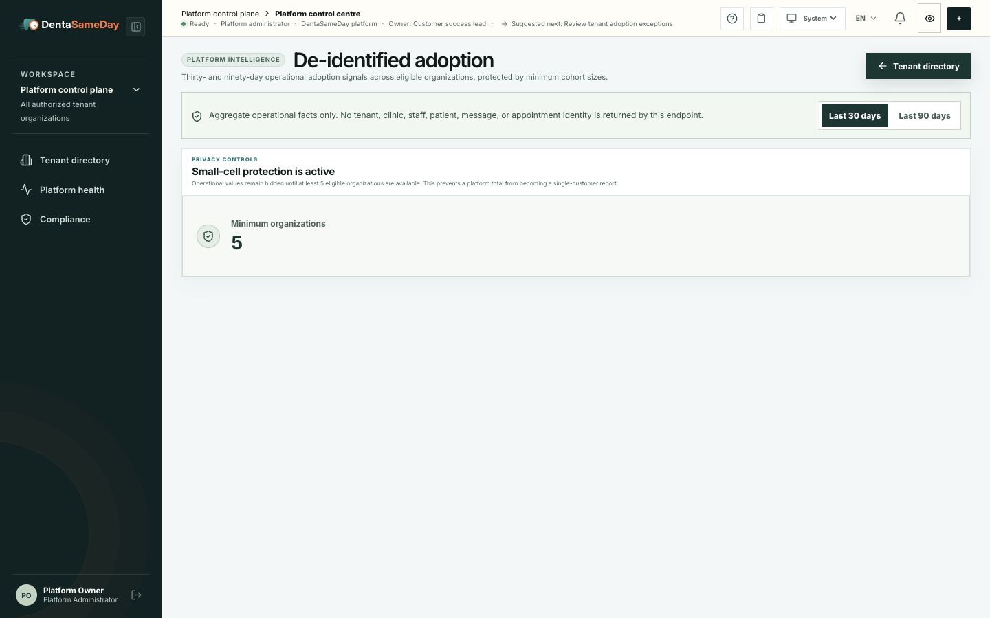 Product screenshot: Privacy-safe adoption